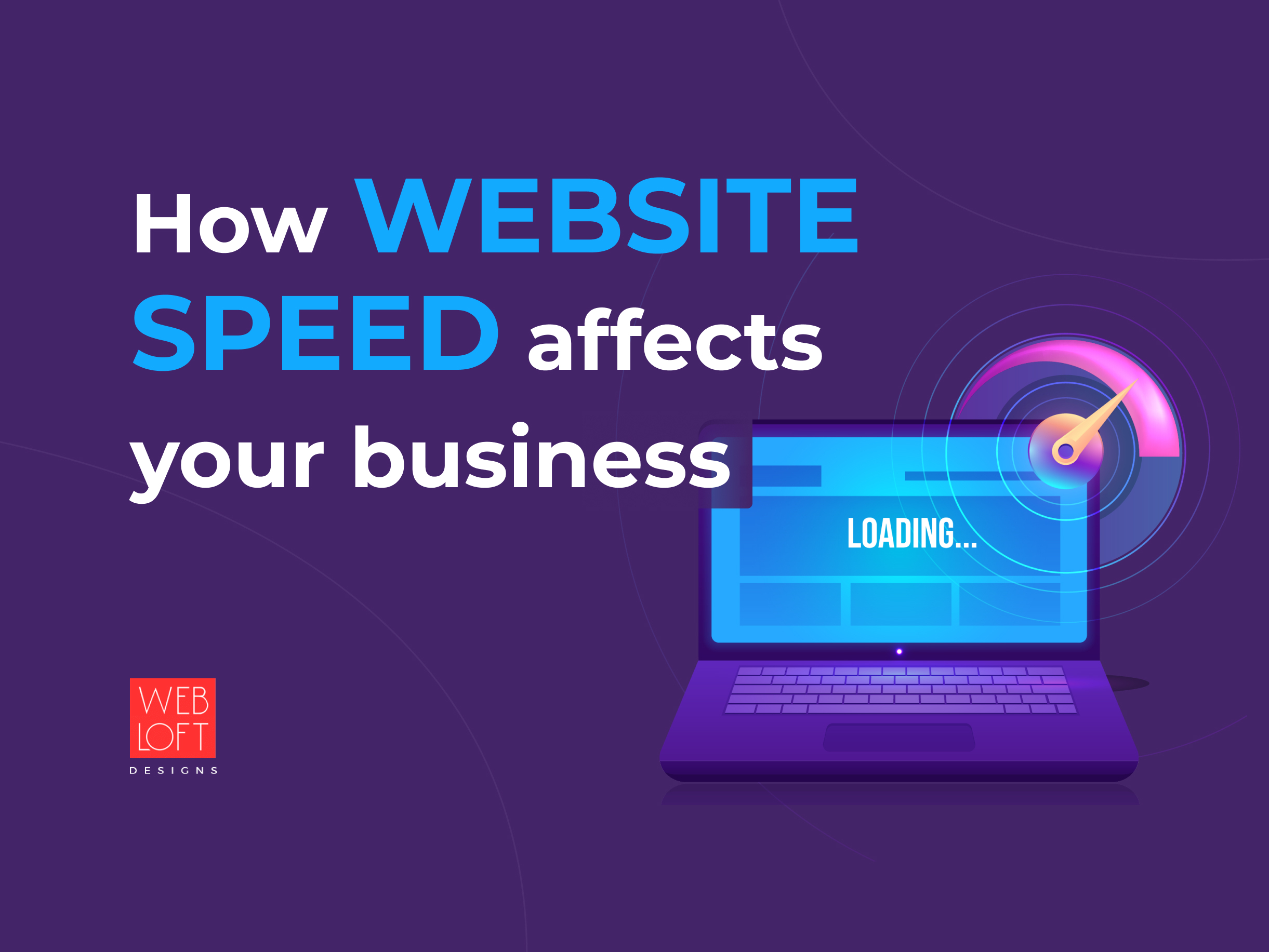 Website Performance, Website Speed Optimization